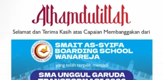 Sekolah Garuda dan Jejak As-Syifa Boarding School dalam Membangun SDM Unggul Indonesia