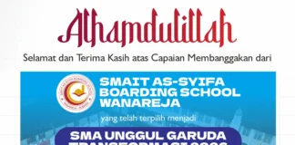Sekolah Garuda dan Jejak As-Syifa Boarding School dalam Membangun SDM Unggul Indonesia