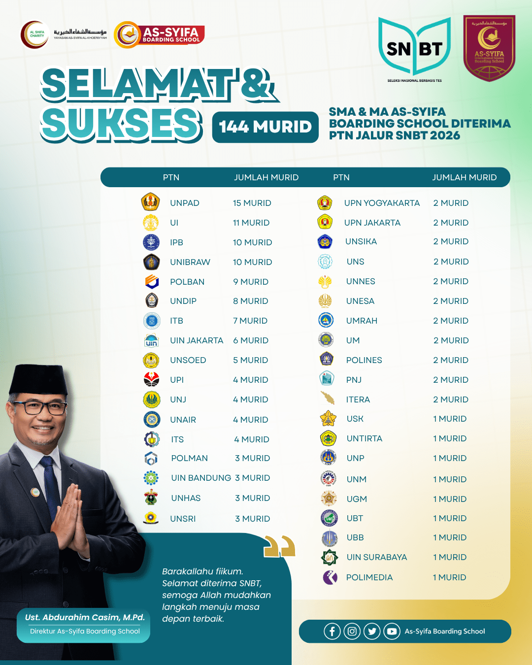 Biru Emas Modern Ucapan Selamat Ulang Tahun Instagram Post 1